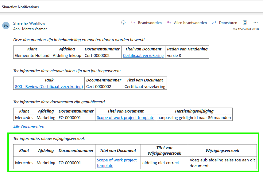 Documentcontrole Software SharePoint Gebruikershandleiding email notificatie