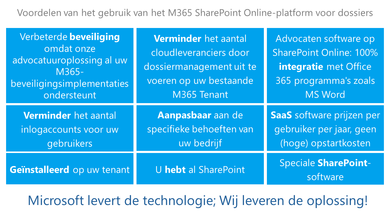 AD-ScrollDemo1-NL-MOB02