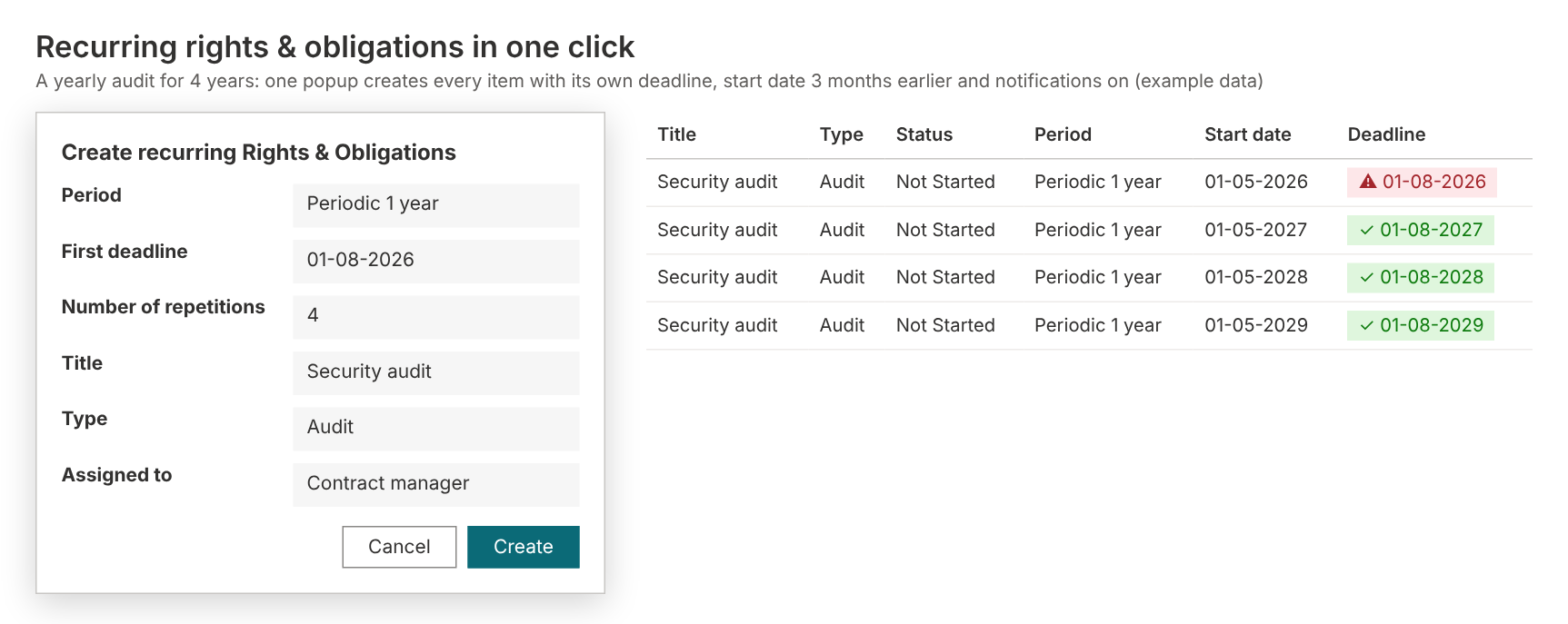 Terugkerende rechten en verplichtingen in één klik: elke deadline wordt aangemaakt met eigen startdatum en notificatie.