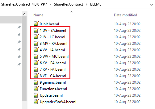 Shareflex installeren op uw SharePoint-tenant – Wat is Shareflex?
