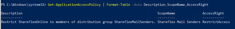 Shareflex installeren op uw SharePoint-tenant – Wat is Shareflex?